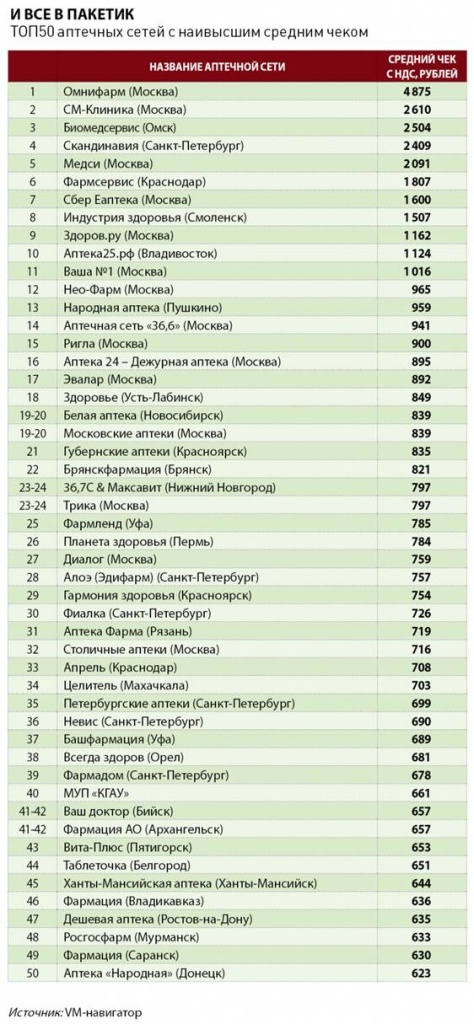 Средний чек_04-25.jpg